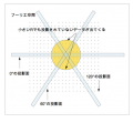 2014年6月3日 (火) 06:58時点における版のサムネイル