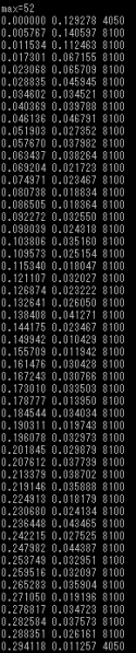 ファイル:Outdata-mrcImageResolutionEstimateForFilaments.png