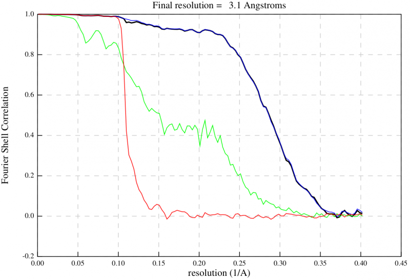 ファイル:rln-postprocess-05.png