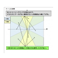 2014年7月9日 (水) 01:25時点における版のサムネイル