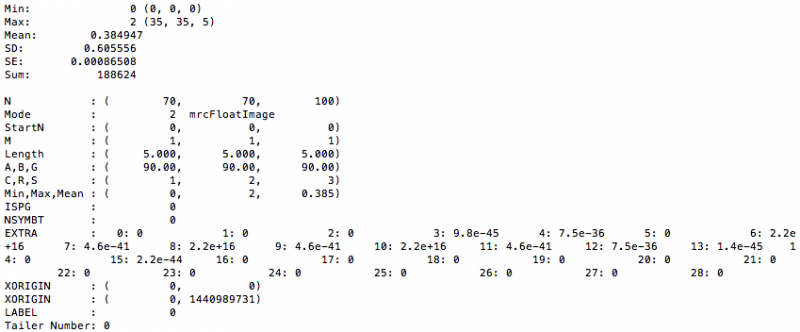 ファイル:Input-mrcImage2DProjection.png