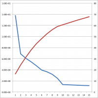 EigenValuePCA-mrcImagePCA.png