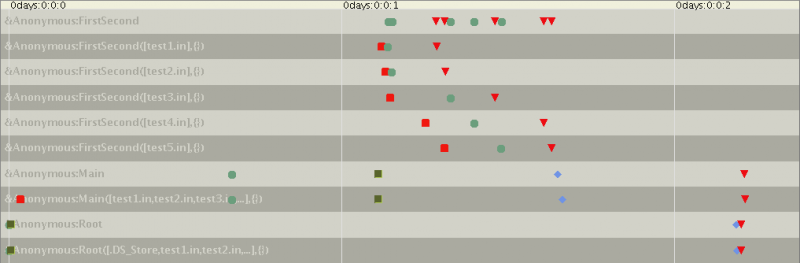 ファイル:Outdata-PIONE-Basic5-3.png
