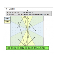 2014年7月10日 (木) 01:23時点における版のサムネイル