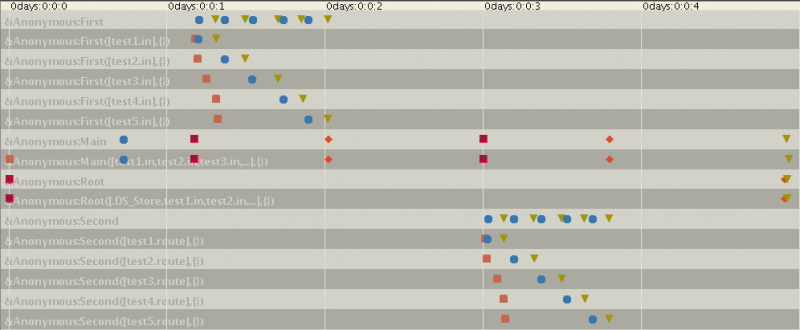 ファイル:Outdata-PIONE-Basic5-1.png