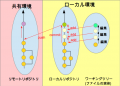 2014年8月28日 (木) 07:25時点における版のサムネイル